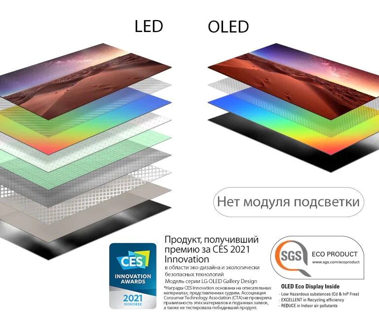 Замена матрицы oled lg