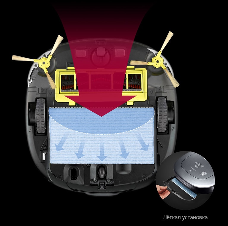 Robot Pylesos Lg Vr6690lvtm Harakteristiki Obzory Gde Kupit Lg Rossiya