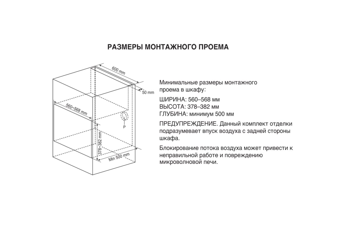 Размер шкафа для встраиваемой микроволновой печи