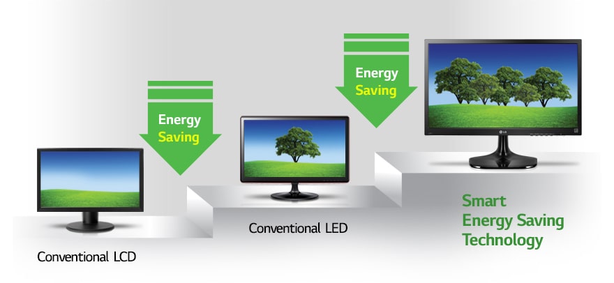   LG SMART Energy Saving         LED-,       .