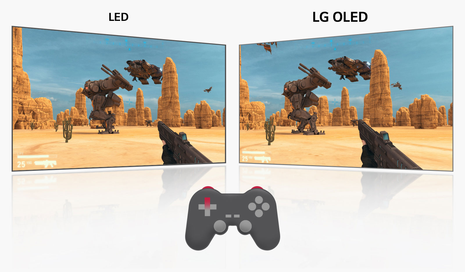 LG OLED TV for RESPONSIVE GAMING | LG Россия