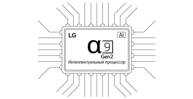 Изображение чипа интеллектуального процессора α9 II поколения