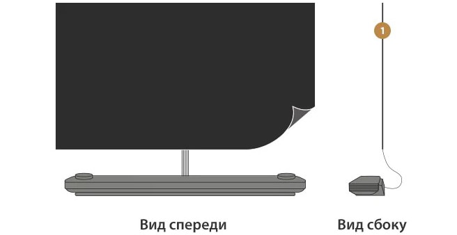 Вид спереди и вид сбоку TV LG SIGNATURE в дизайне «Одно целое со стеной»