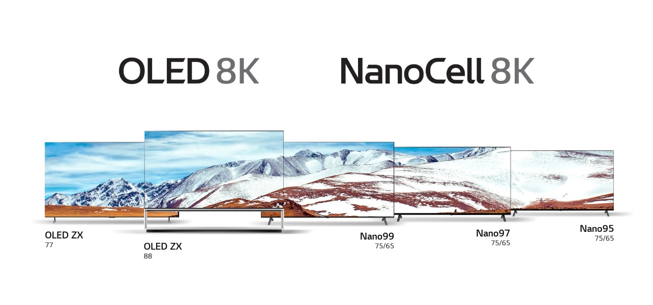 Модельный ряд телевизоров LG 8K OLED Nano Cell