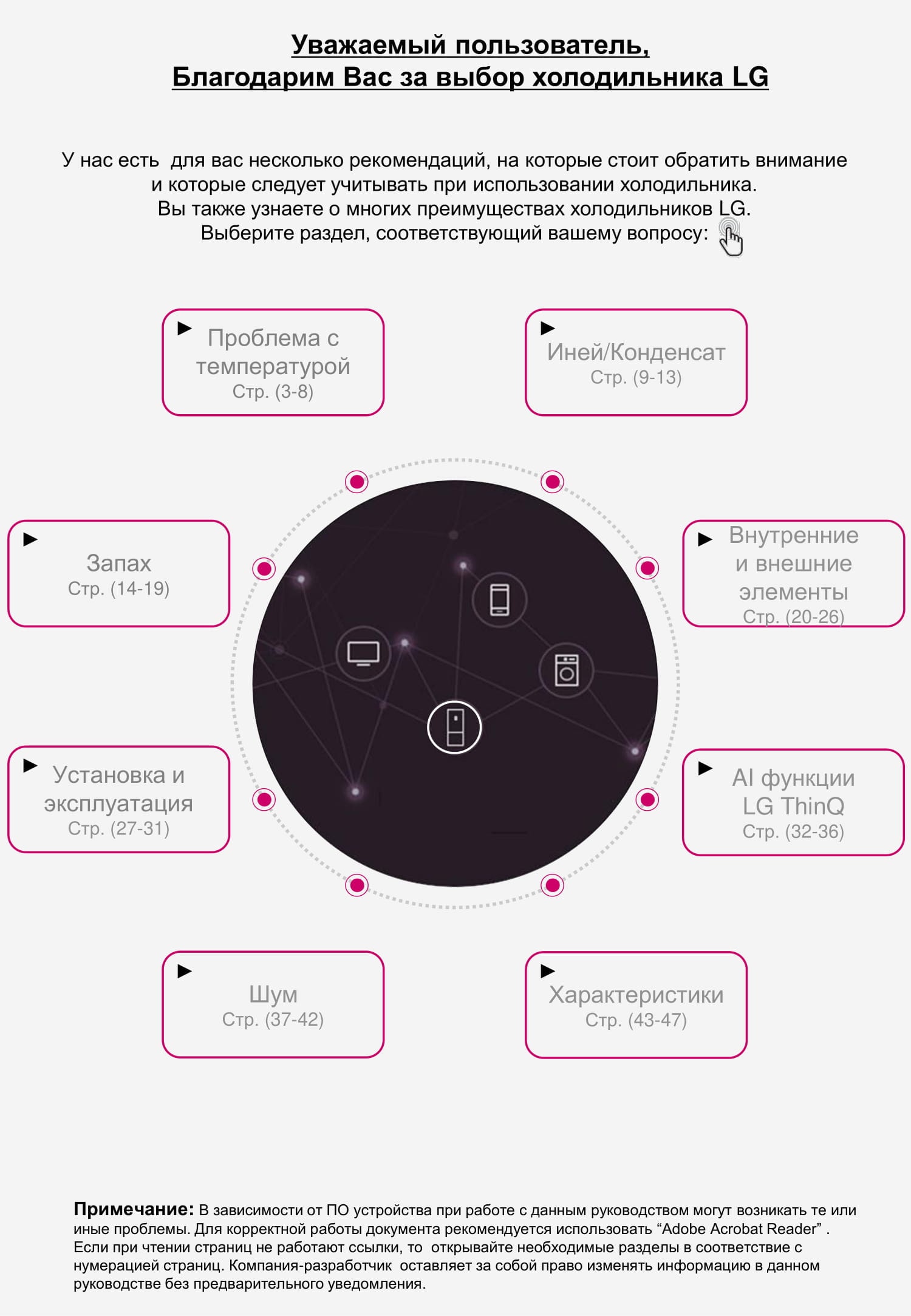 Руководство для холодильников | LG Russia