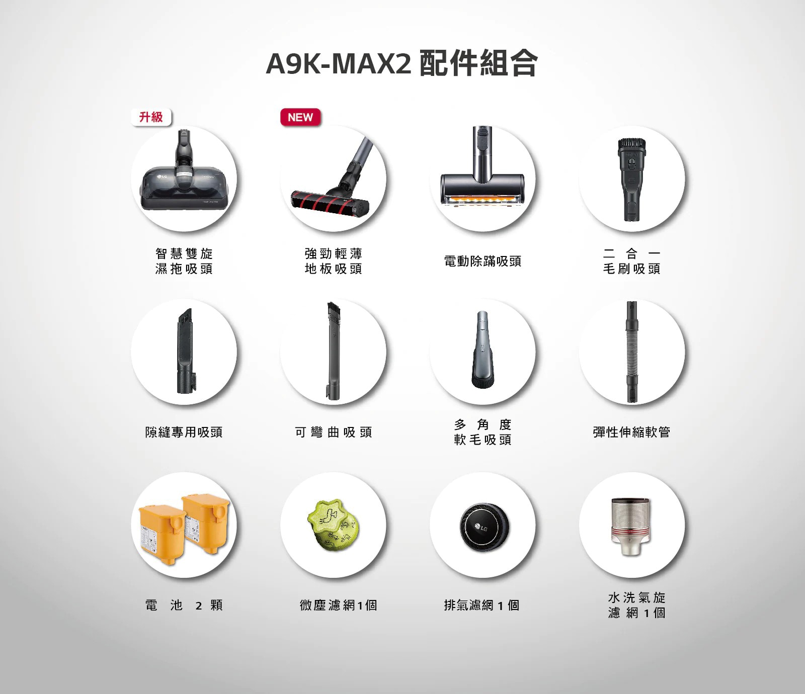 A9K-MAX2-Accessories_1600x1380