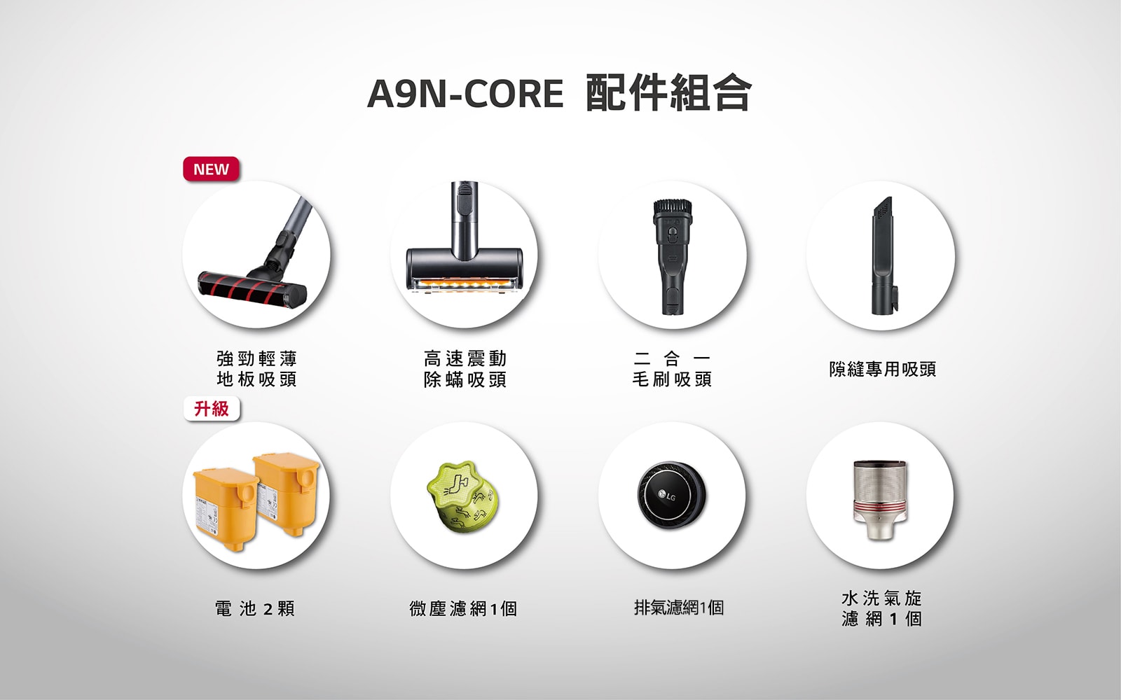 A9N-CORE-acc_PC