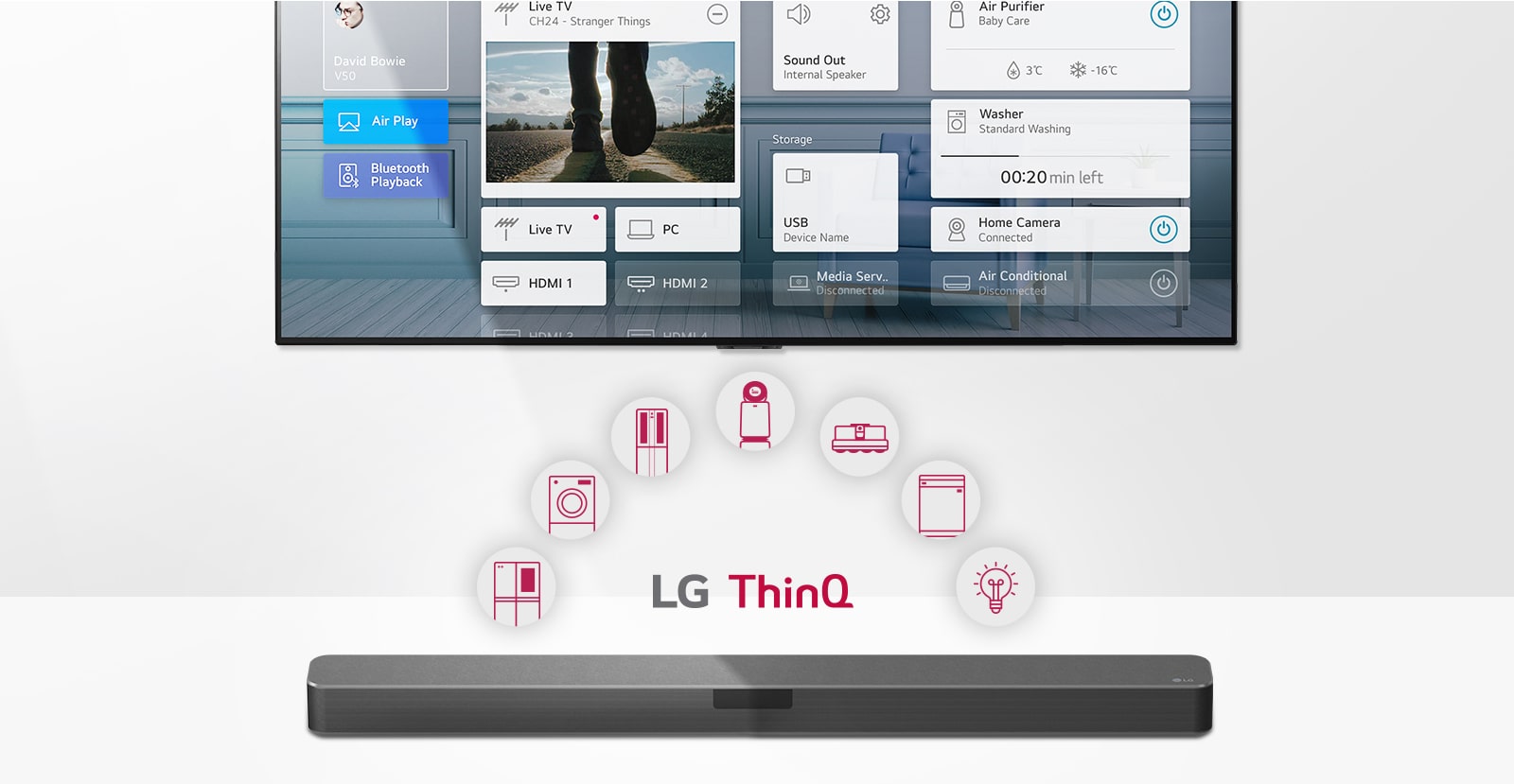 Зображення телевізора на стіні, саундбара LG під телевізором, логотипа LG ThinQ та піктограм побутових приладів між телевізором і саундбаром LG.