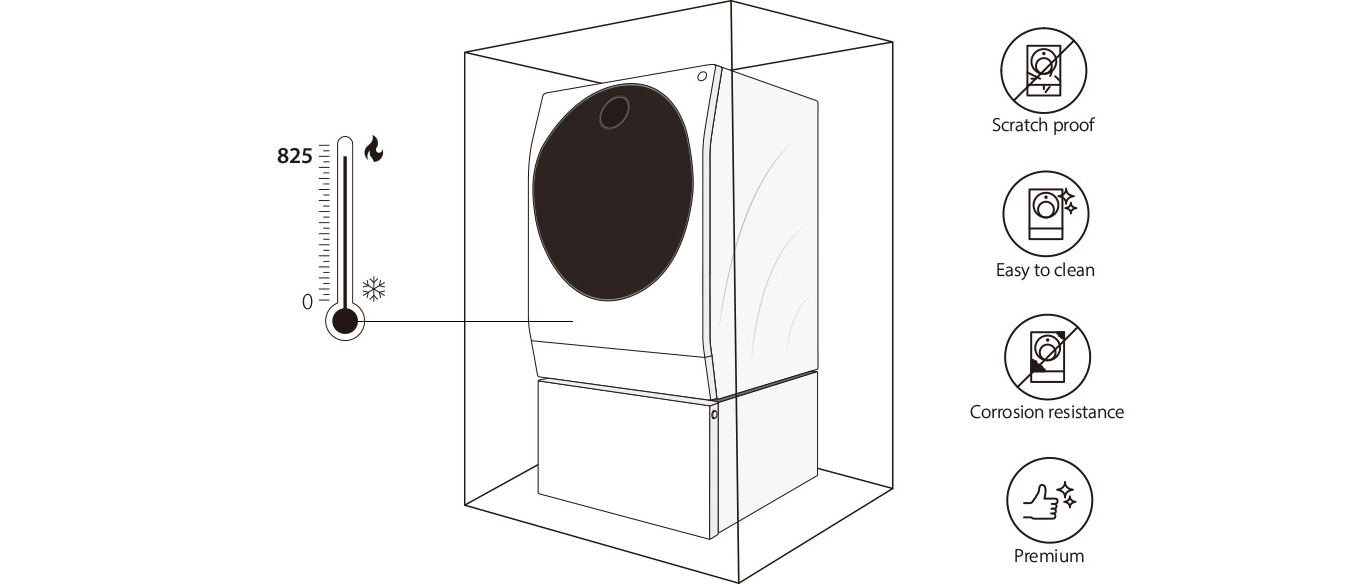 Image explaining that porcelain enamel coated material of LG SIGNATURE Washing Machine is made at 825 degree celsius