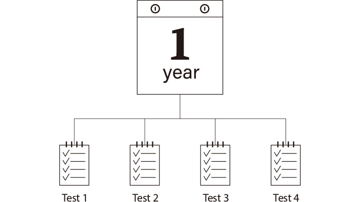 Image showing that LG SIGNATURE Washing Machine goes through reliability tests four times a year