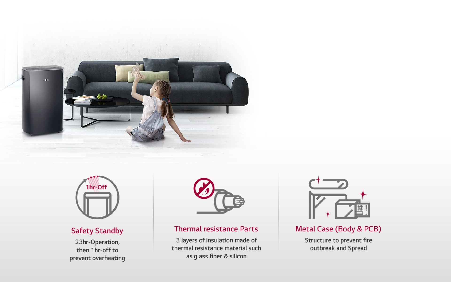 Discover Basement Oasis: Uncover The Secrets Of LG Dehumidifiers