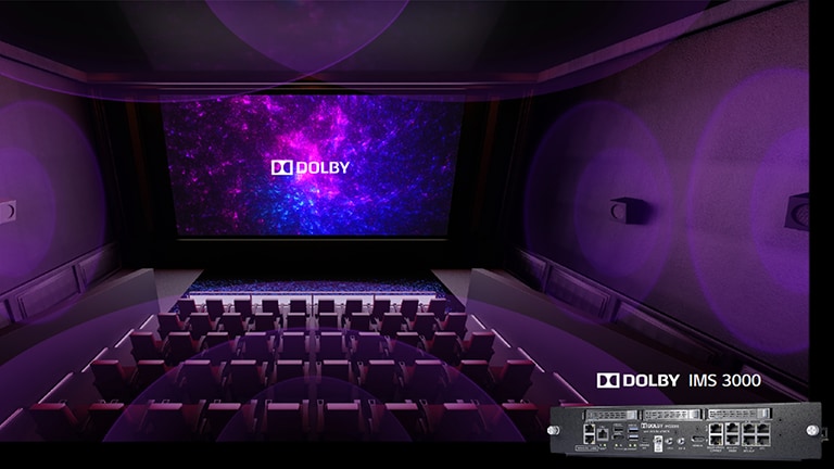 Dolby-Compatible LED Screen