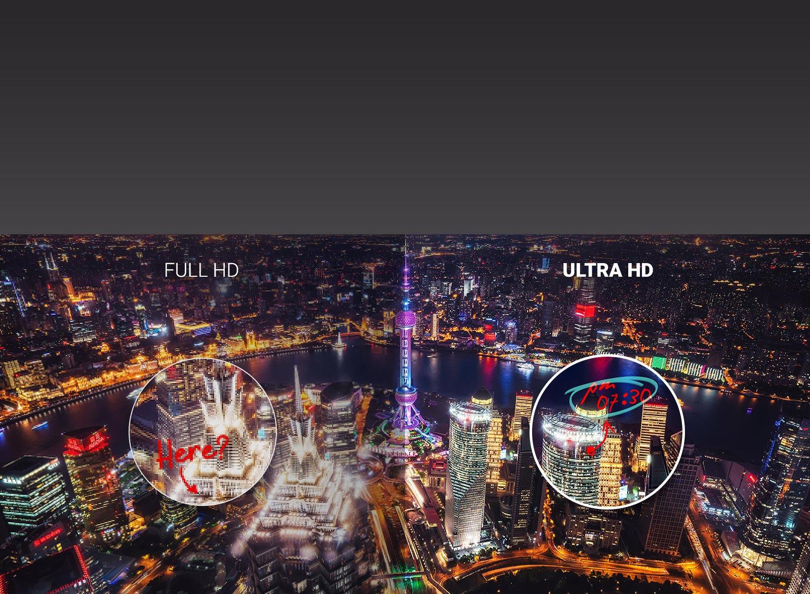 Uhd разрешение. Подсветка отметка LG FHD UHD.