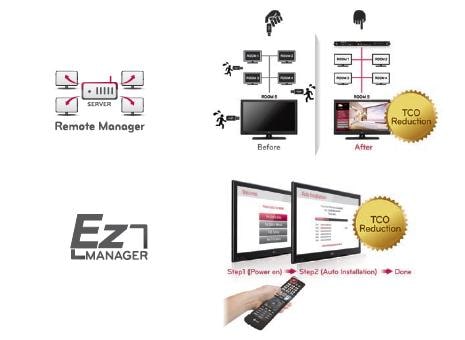 Convertir tu Tv en Smart es posible - Servicio Tecnico Lg - Pkc Technology