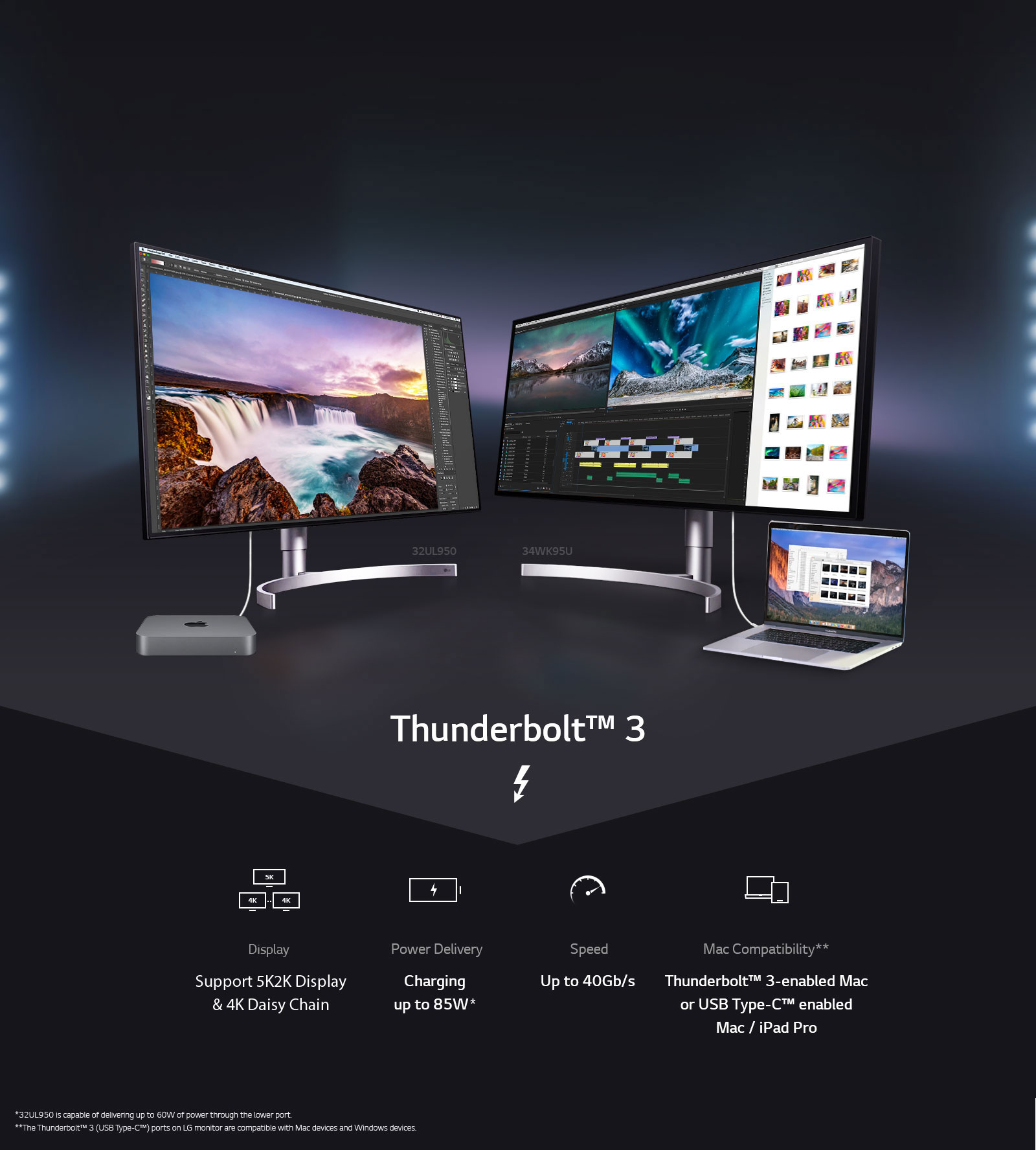 Thunderbolt 3 Monitors Discover The True Universal Port Lg Usa