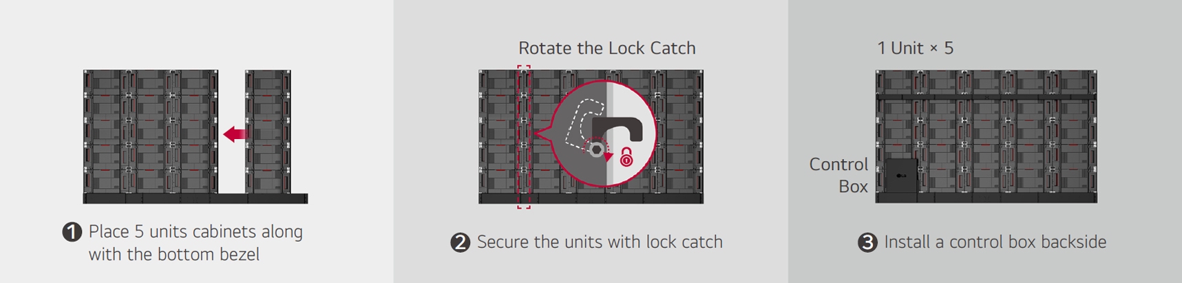 This consists of a total of 3 images illustrating the installation steps to place 5 units of cabinets, secure the units, and install a control box. This shows how LABA series can be installed with ease.