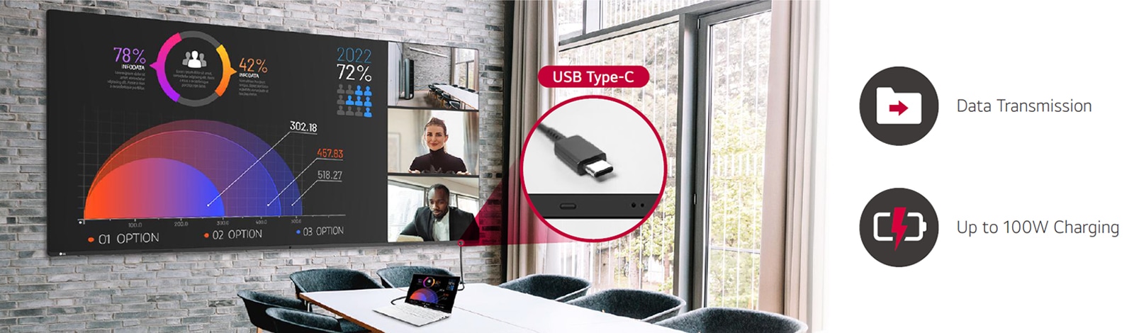 A laptop is connected to the 105BM5N in a meeting room. The 105BM5N supports USB Type-C, allowing si…