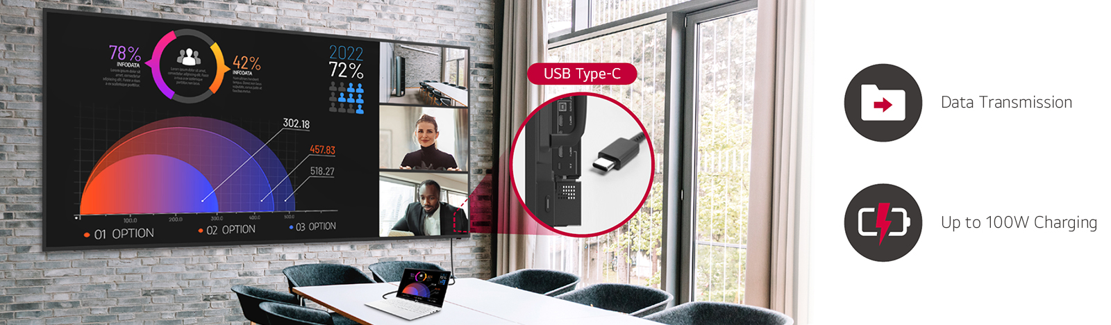 A laptop is connected to the 105BM5P in a meeting room. The 105BM5P supports USB Type-C, allowing si…