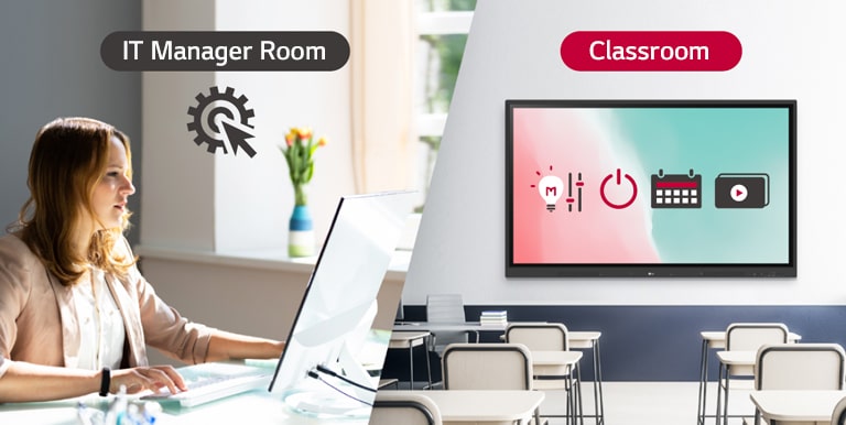 98” IPS UHD IR Multi Touch Smart Board | LG CreateBoard | 98TR3DK-B ...