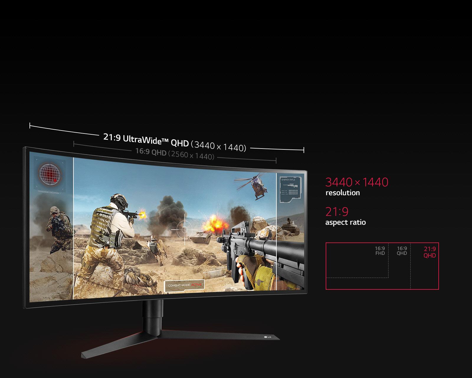 LG 34GK950F-B: 34 Inch Class 21:9 UltraGear QHD IPS Curved LED Gaming ...