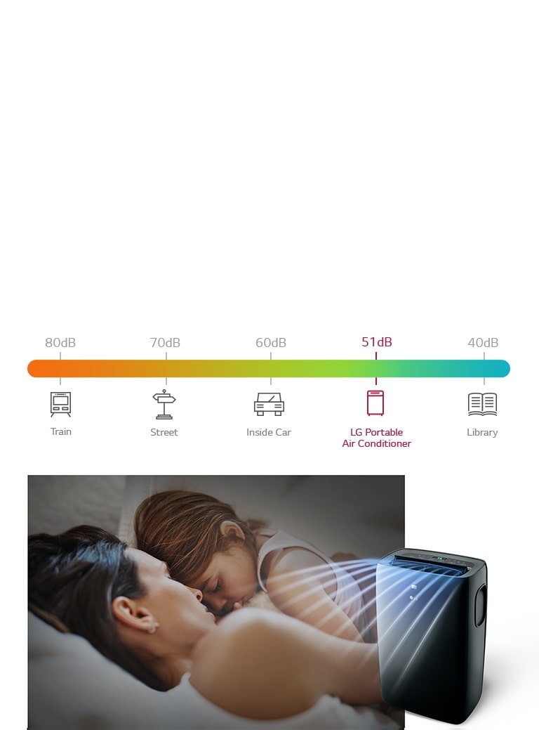 LG LP1220GSR 12,000 BTU Portable Air Conditioner LG USA