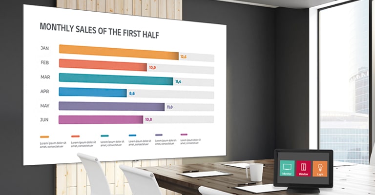 There is an LAPA screen in the meeting room and an AV control system that helps users control the display.