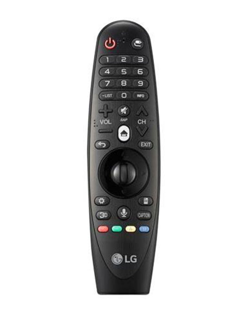 Allplayer remote control что это