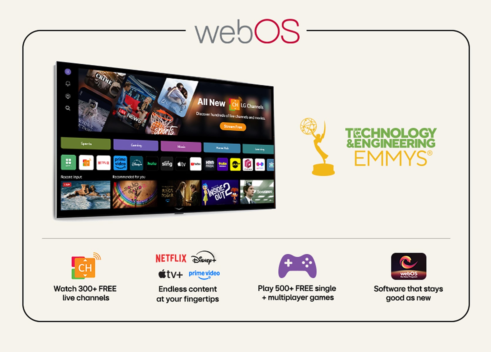 LG Smart TV displaying the webOS home screen with streaming apps and content options. A Technology & Engineering Emmy Award logo is shown next to it. Icon for LG Channels. Caption beneath says, 'Watch 300+ free live TV channels.' Icon representing access to popular streaming apps Disney+, Netflix, AppleTV and Prime Video. Caption beneath says, 'Endless content at your fingertips.'