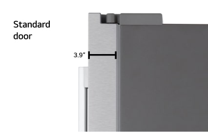 Infographic showing the thickness of a standard door at 3.9 inches.