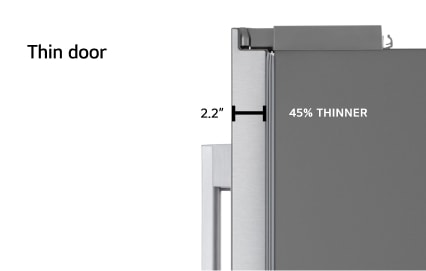 Infographic showing the thinness of the refrigerator door with a measurement of 2.2 inches, 45% thinner.