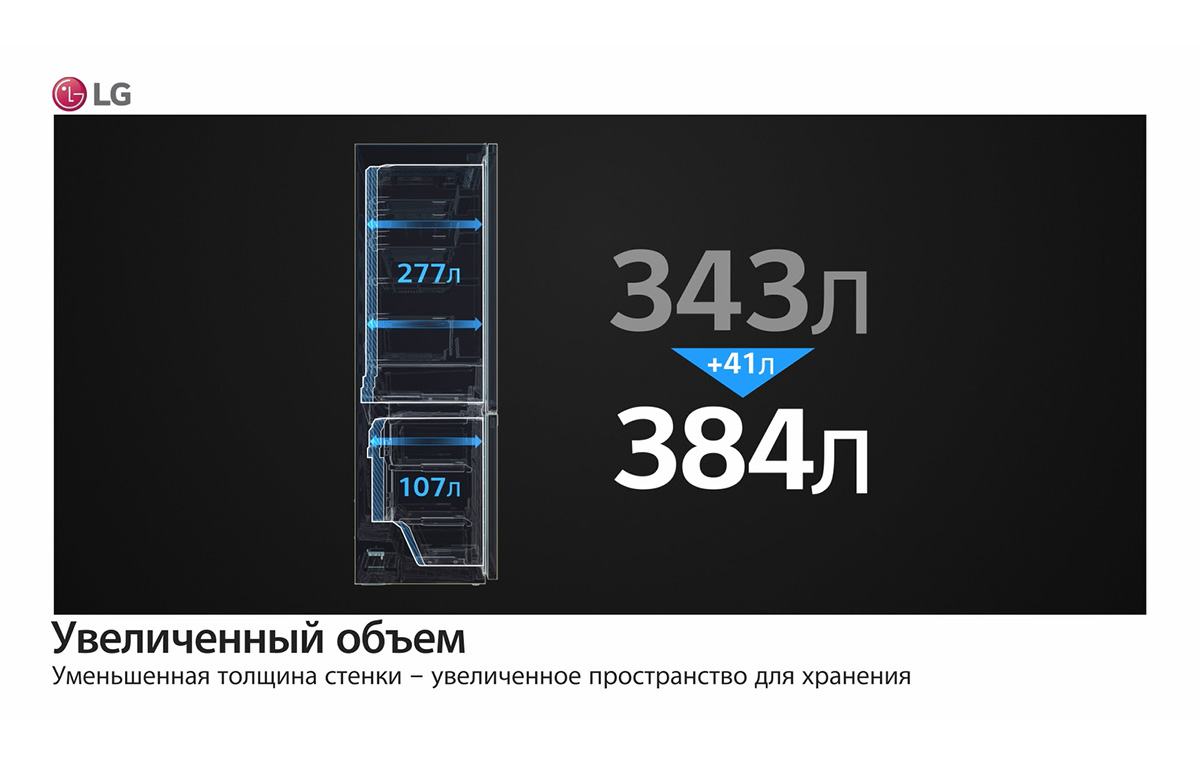 Lg 384 L Holodilnik Lg Doorcooling S Nizhnej Morozilnoj Kameroj Smart Invertornyj Kompressor Lg O Zbekiston