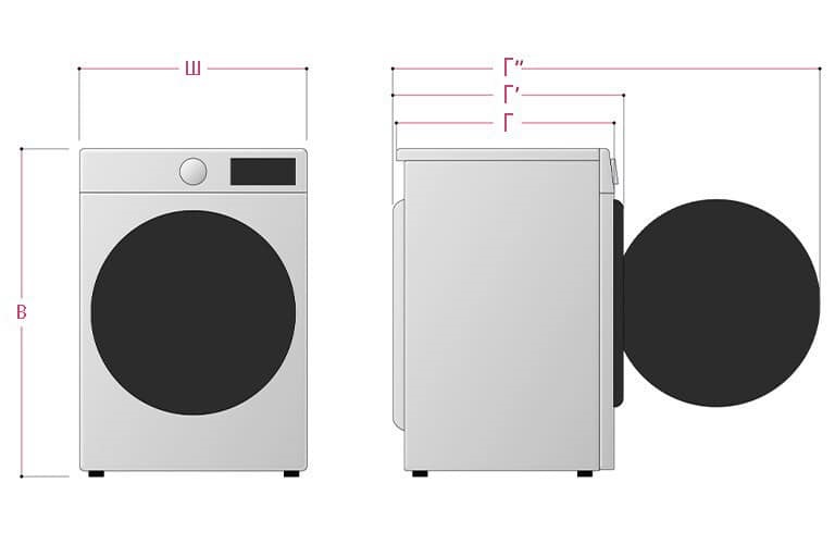 Lg Stiralnaya Mashina S Iskusstvennym Intellektom Lg Ai Dd 8 5 Kg Stirka S Parom Steam Turbowash39 Thinq Lg O Zbekiston