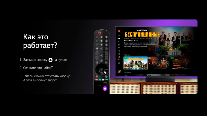 Алиса для телевизора. Алиса умные телевизоры LG. Смарт ТВ С Алисой. Матрица на лж смарт ТВ. Телевизора название умный телевизор.