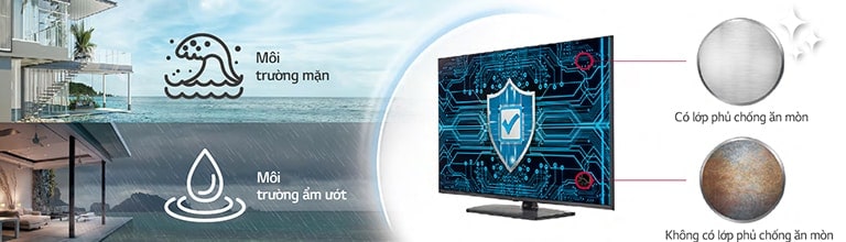 Dòng UR có Lớp phủ bảo vệ mạch trên bảng mạch chính (bảng mạch nguồn) để bảo vệ TV ngay cả trong môi trường mặn hoặc ẩm ướt.