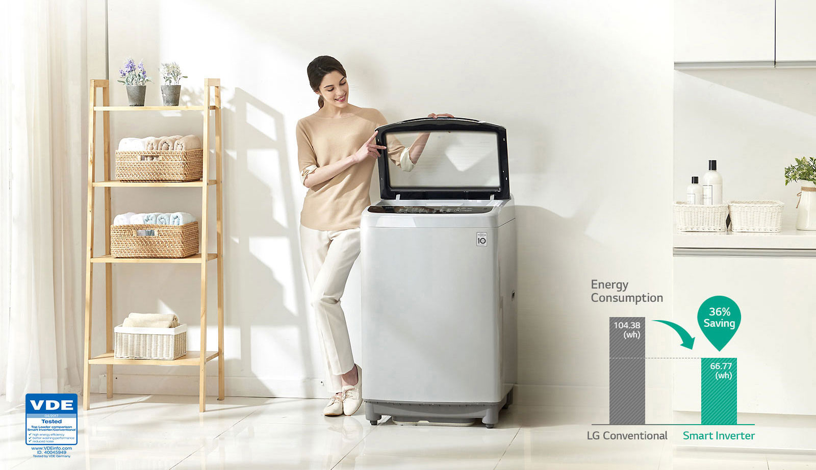 LG-T1866NEHT2-Energy Saving with Smart Inverter Control